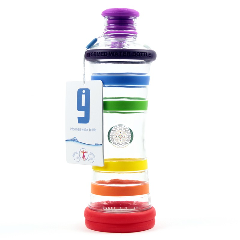 i9 Waterfles Chakra online kopen Natuurgroothandel